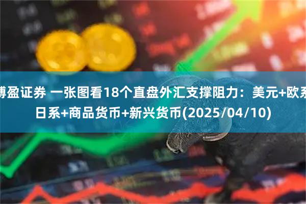 博盈证券 一张图看18个直盘外汇支撑阻力：美元+欧系日系+商品货币+新兴货币(2025/04/10)