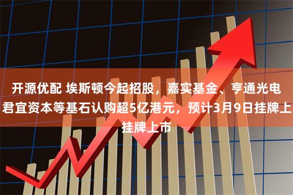 开源优配 埃斯顿今起招股，嘉实基金、亨通光电、君宜资本等基石认购超5亿港元，预计3月9日挂牌上市